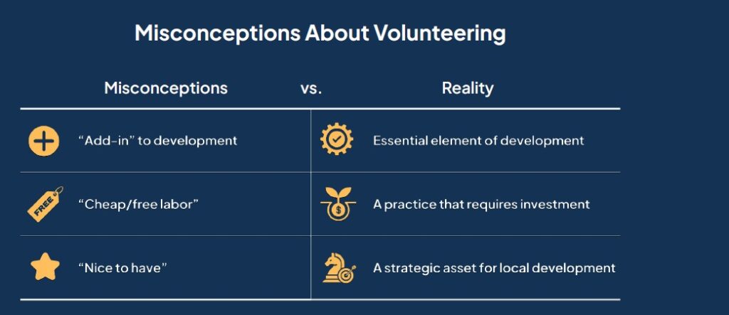 Call to Action for the Future of Volunteering