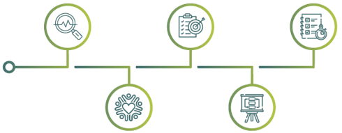 Esquema Impact Kit 2