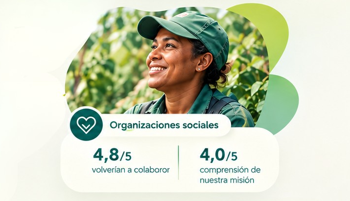 Voz organizaciones
